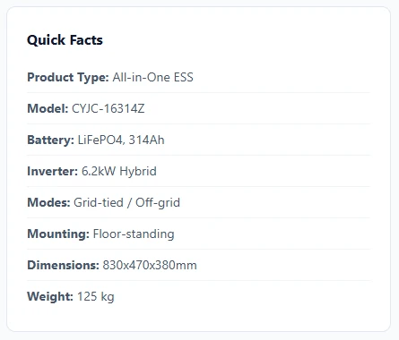 16kWh Integrated Solar Storage System 16kWh Integrated Solar Storage System